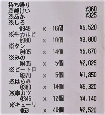 やきとり秋吉食事券10000円分 - メルカリ